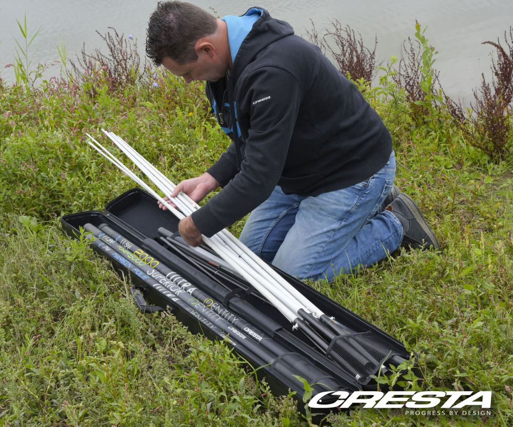 Cresta Identity Protect Case 190