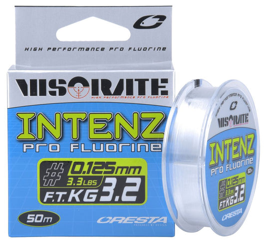 Cresta Visorate Intenz Pro Fluorine