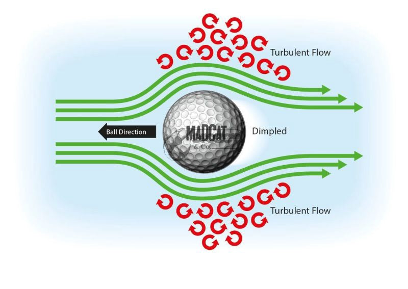 Madcat Golf Ball Hott Ball