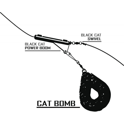 Black Cat Cat Bomb