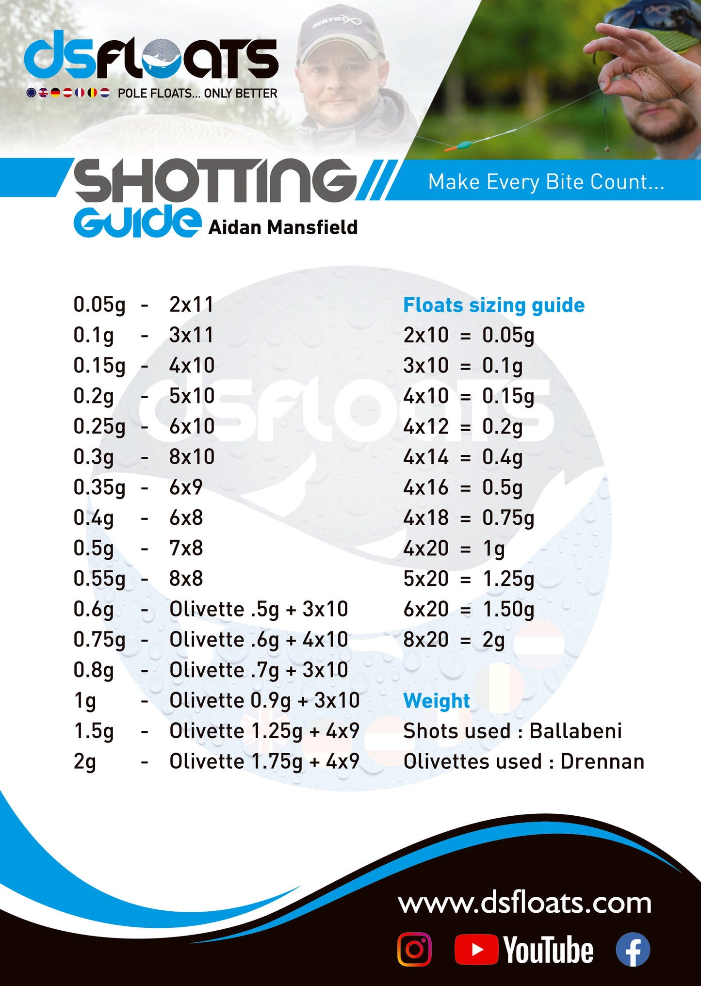 DS Floats – Silver Maggot 1.2 F54