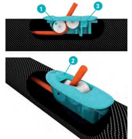 Rive Smooth Puller