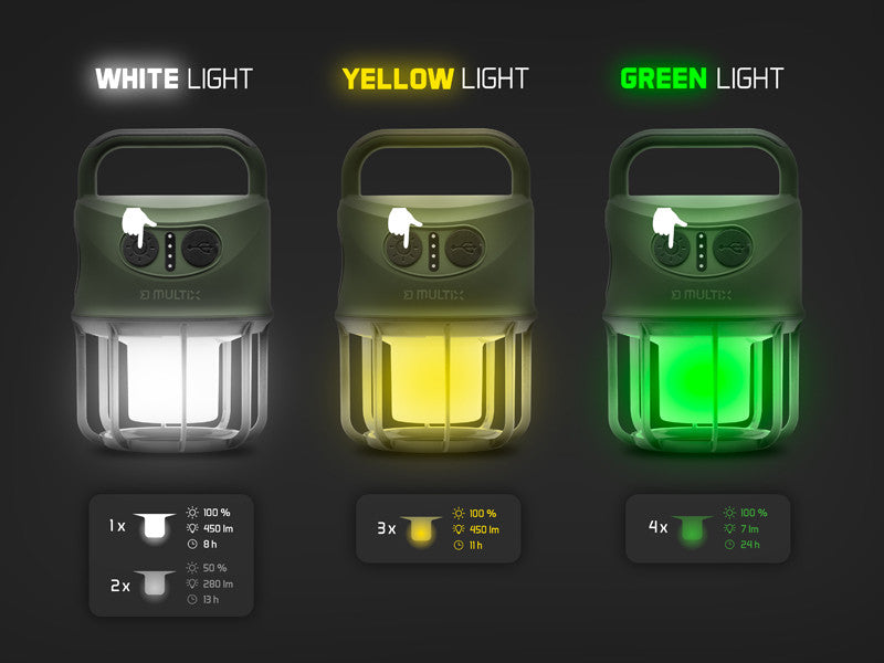 Delphin Camping Lamp Multix 3W/4400mAh