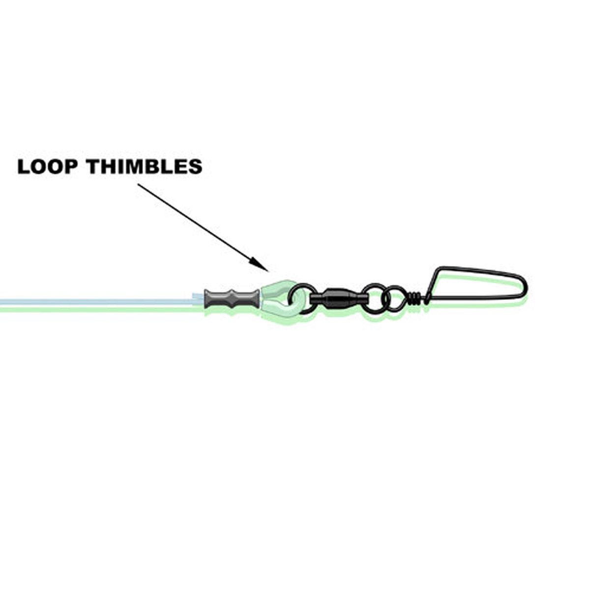 Madcat Loop Thimbles