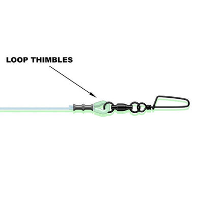 Madcat Loop Thimbles