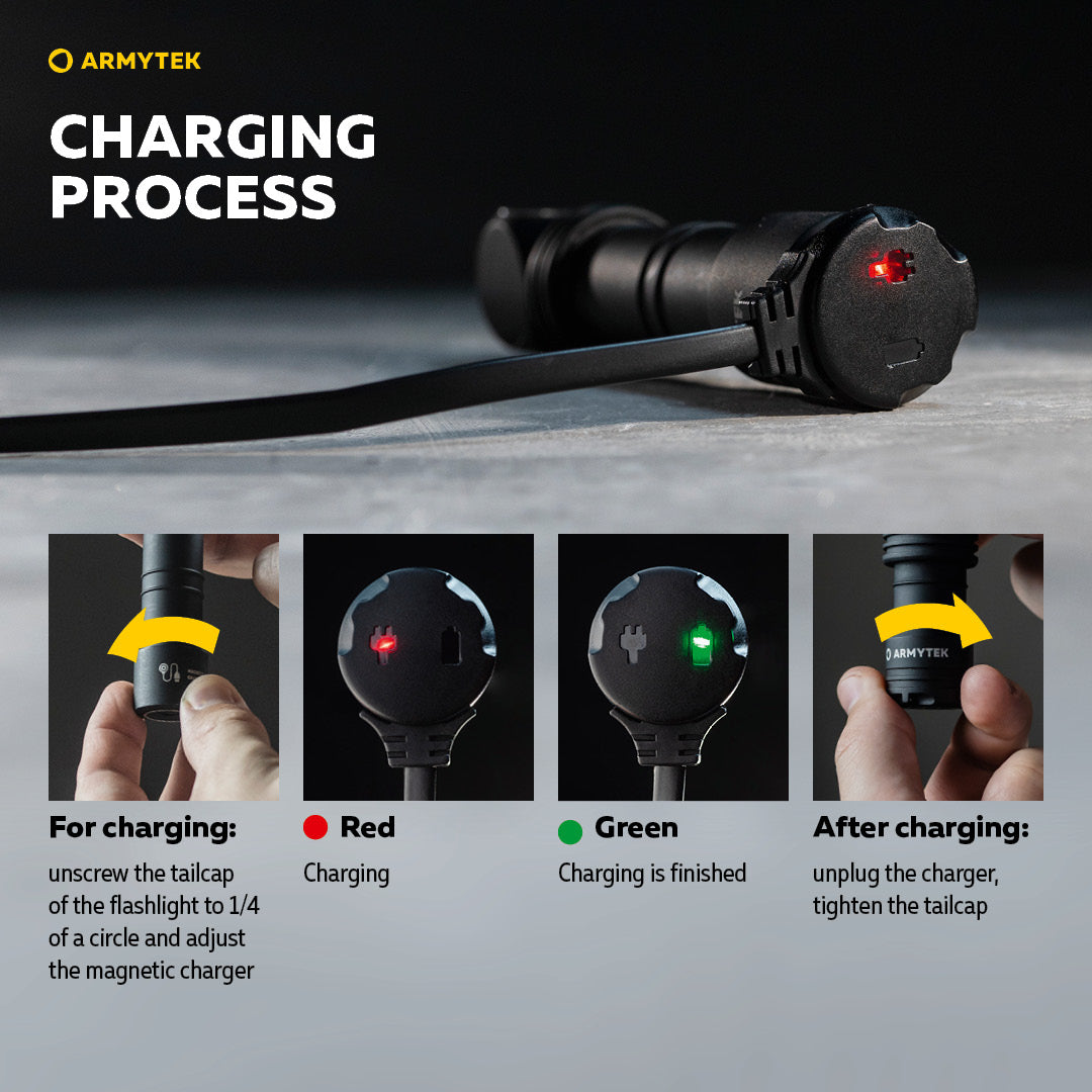 Armytek Wizard C2 Multi Flashlight