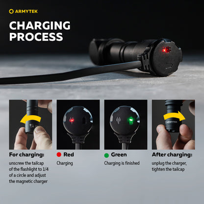 Armytek Wizard C2 Multi Flashlight