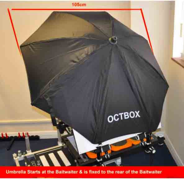 Octbox Umbrella