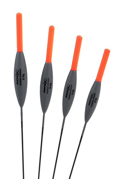 Matrix Carbon Margin